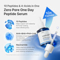 Zero Pore One-day Peptide Serum